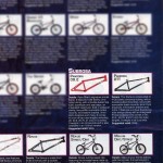 Subrosa Frames and Complete Bikes